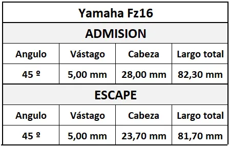 Valvula Adm/Esc Yamaha Fz16 Cnk