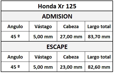 Valvula Adm/Esc Honda Xr 125 Cnk