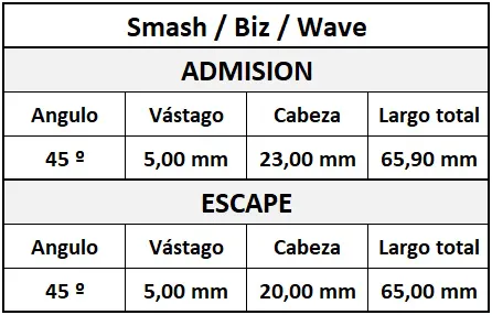Valvula Adm/Esc Smash / Biz / Wave  Osaka