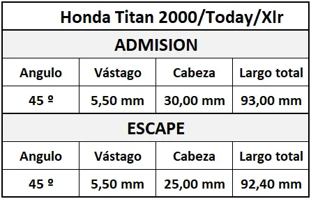 Valvula Adm/Esc Honda Titan 2000/Today/Xlr Bbb