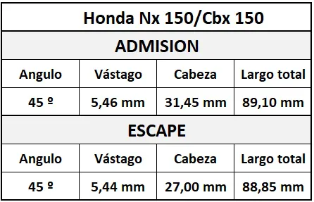 Valvula Adm/Esc Honda Nx 150/Cbx 150 Bbb