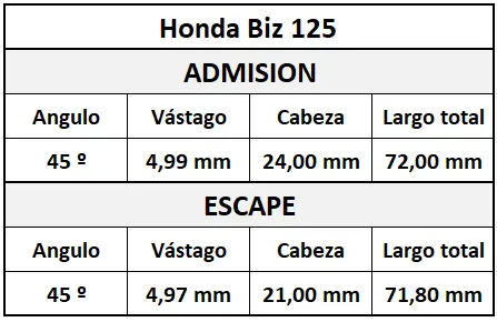 Valvula Adm/Esc Honda Biz 125 Bbb