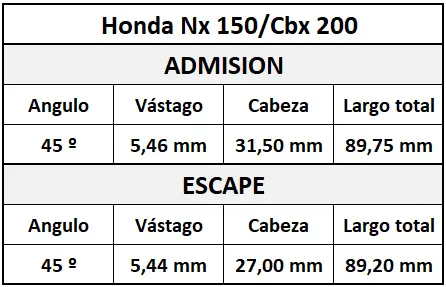 Valvula Adm/Esc Honda Nx 150/Cbx 200 Bbb