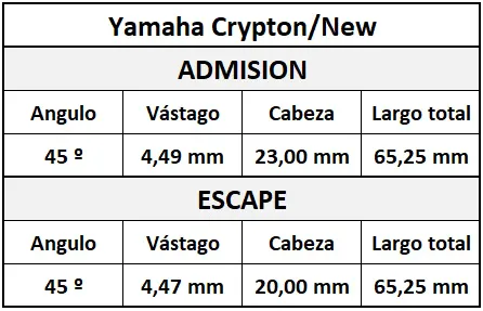 Valvula Adm/Esc Yamaha Crypton / Crypton New Osaka