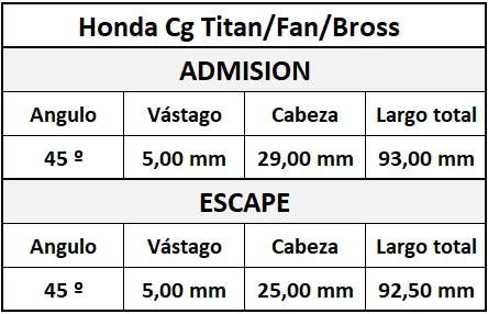 Valvula Adm/Esc Honda Bross/Titan 04/05/Fan Osa