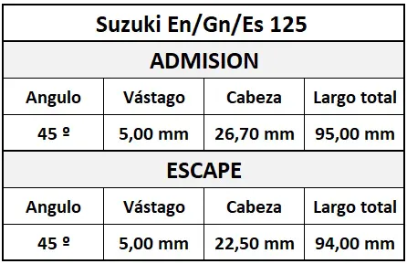 Valvula Adm/Esc Suzuki En/Gn/Es 125  Osaka