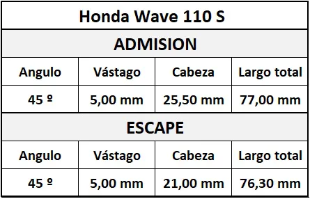 Valvula Adm/Esc Honda Wave 110 S Catimoto